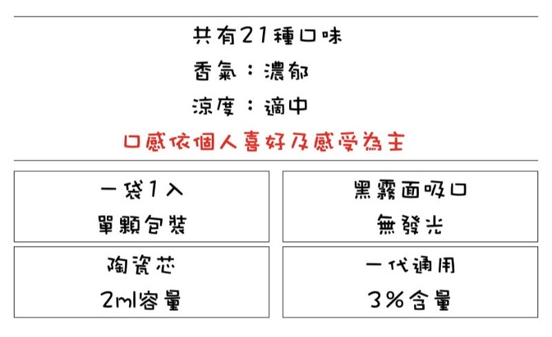 凱斯KISS煙彈-商品說明