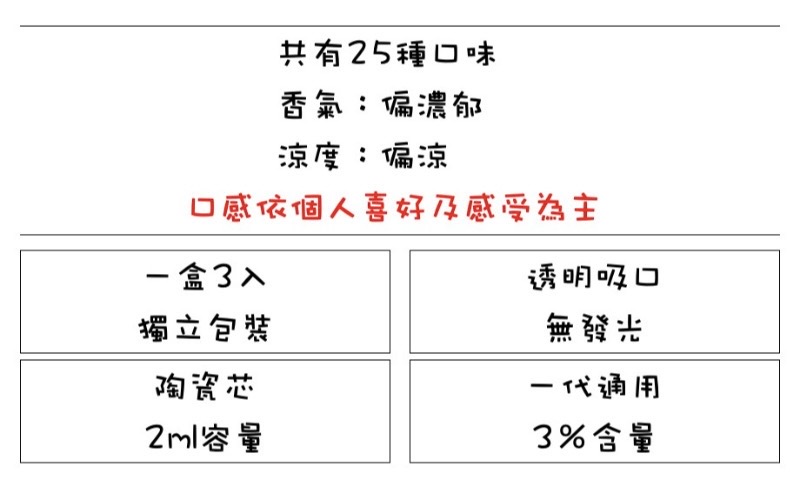 魅嗨MEHA煙彈-涼度推薦